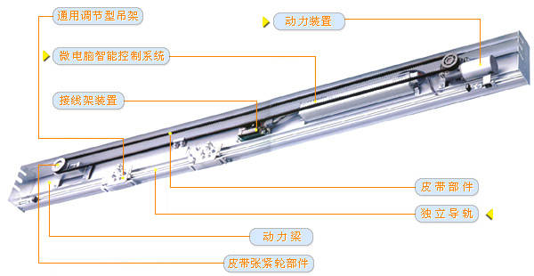 自动门卡锁，现代生活不可或缺的安全设施详解