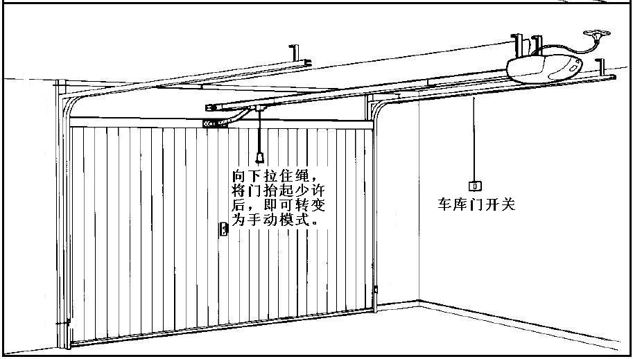 车库自动门行程调整全攻略，新手也能轻松掌握的调节技巧！