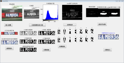 夜间昏暗停车场车牌识别图像处理技术探讨