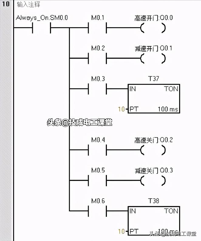 双自动门，向各位来宾、朋友们致敬