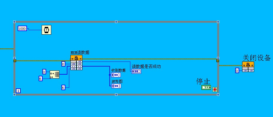 LabVIEW车牌识别程序，引领时代变革的智能识别之光