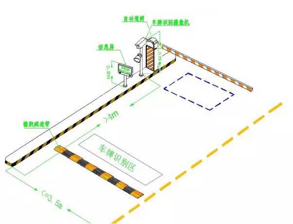 车牌识别系统安装指南，放线操作步骤解析