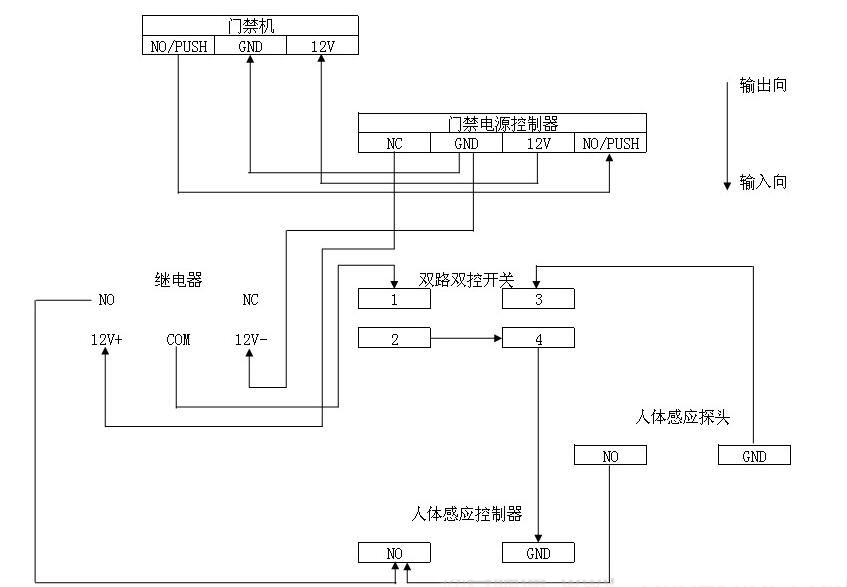 感应自动门原理图及其解说稿详解