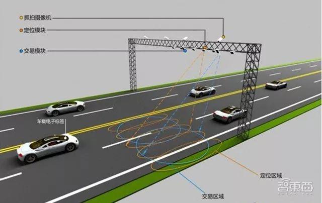 福建大华车牌识别系统，研究进展与应用实践