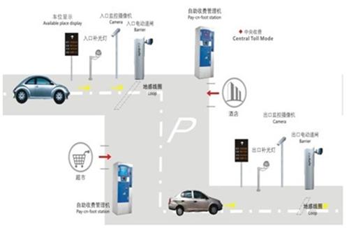 车牌识别机箱图纸软件，绘制智慧蓝图，共鉴友情之旅