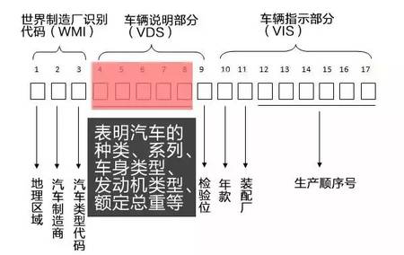 解码智慧交通，车牌识别代码深度解析与注释