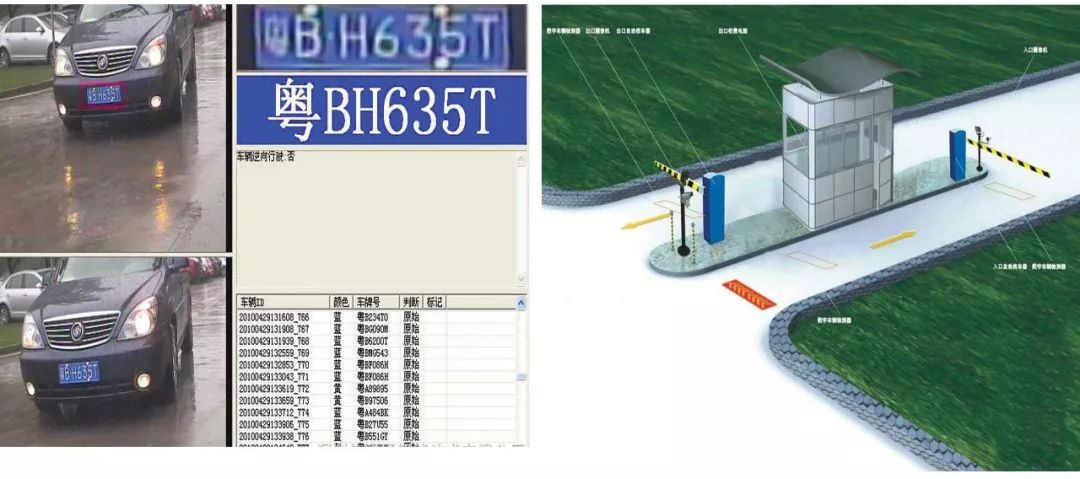 福建海康车牌识别技术原理解析