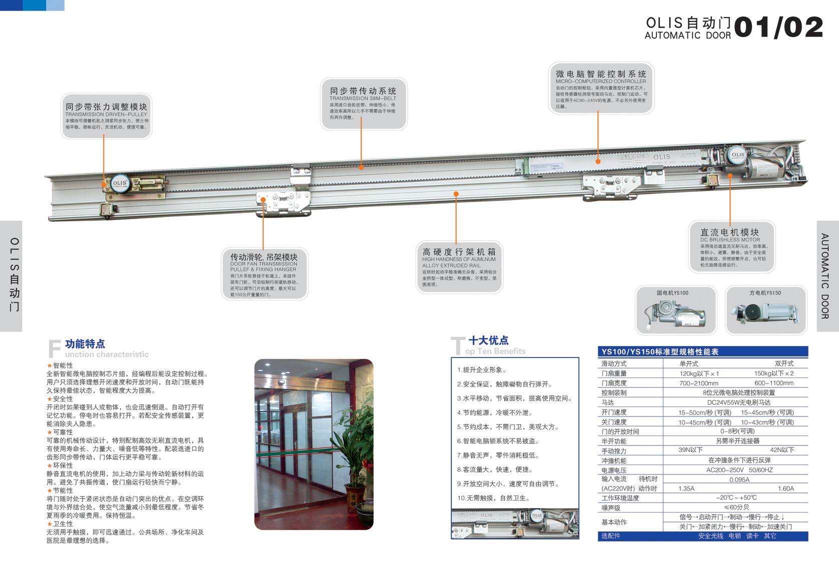 探索小巷秘密，遇见特色小店，自动门教程之旅