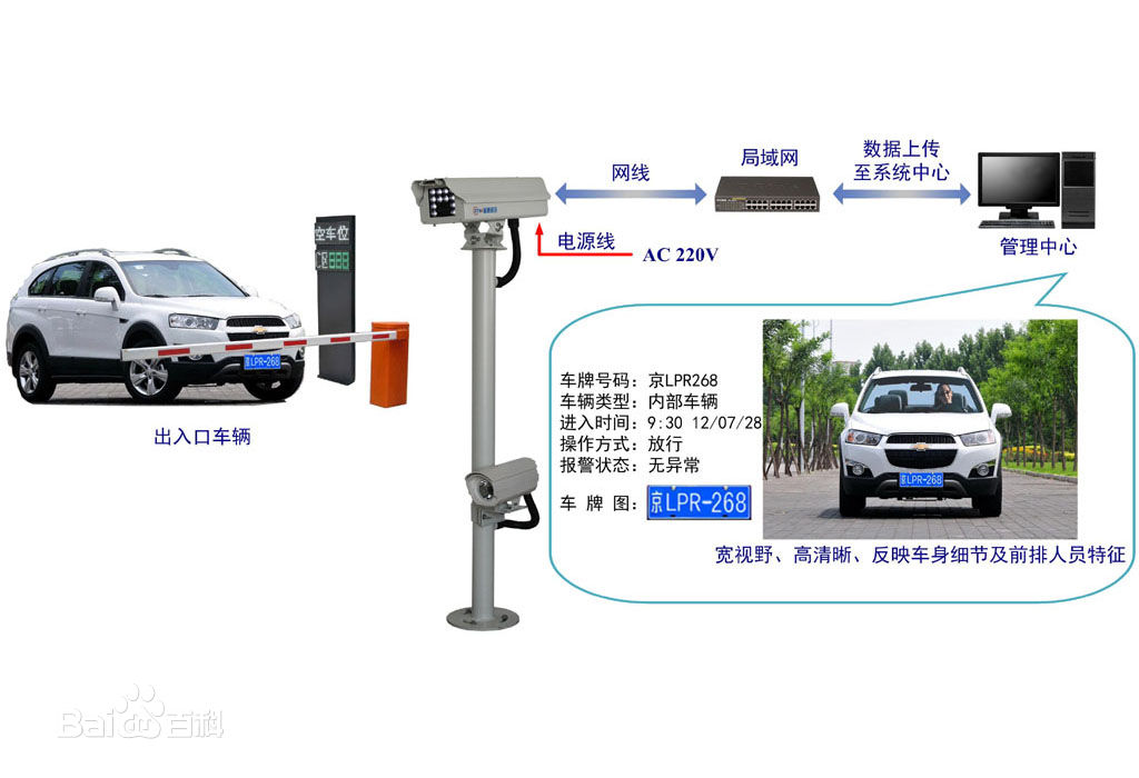 舟山自然之旅，智能车牌识别设备引领诗意出行