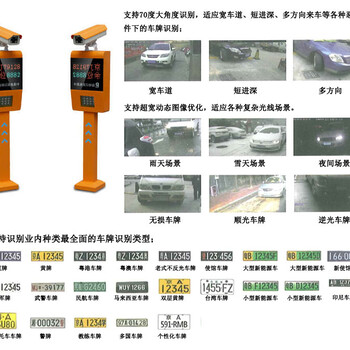 智慧社区守护者，揭秘小区车牌识别破解与便捷生活新篇章