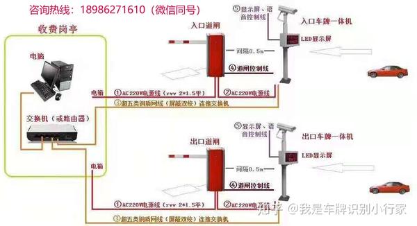 揭秘车牌识别系统，智能交通未来核心工作原理