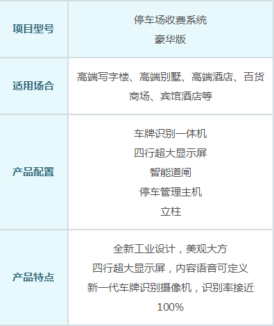 简历车牌识别，揭秘求职界的新牌照技术！🚗📄