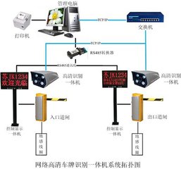 我国科技创新成果展示，识别车牌系统图引外交部发言人评论