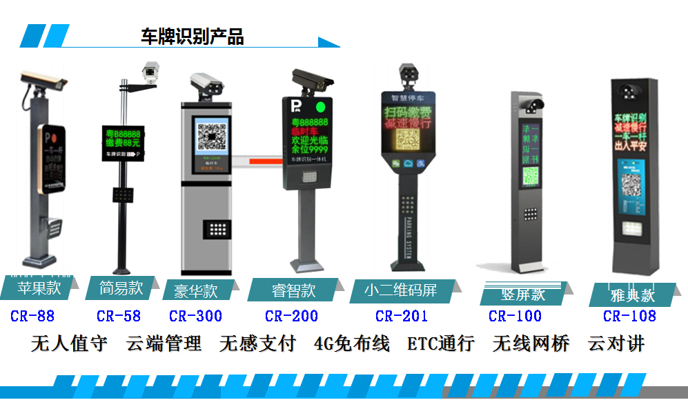 智慧停车新纪元，车牌识别系统品牌，引领未来出行潮流