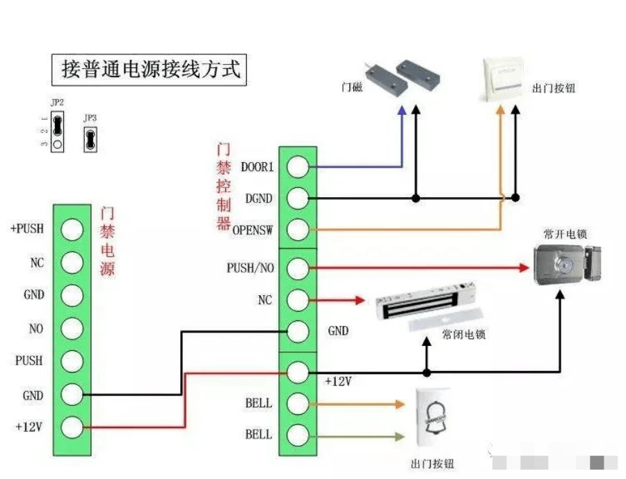 中控车牌识别接线图全面解析，要点揭秘