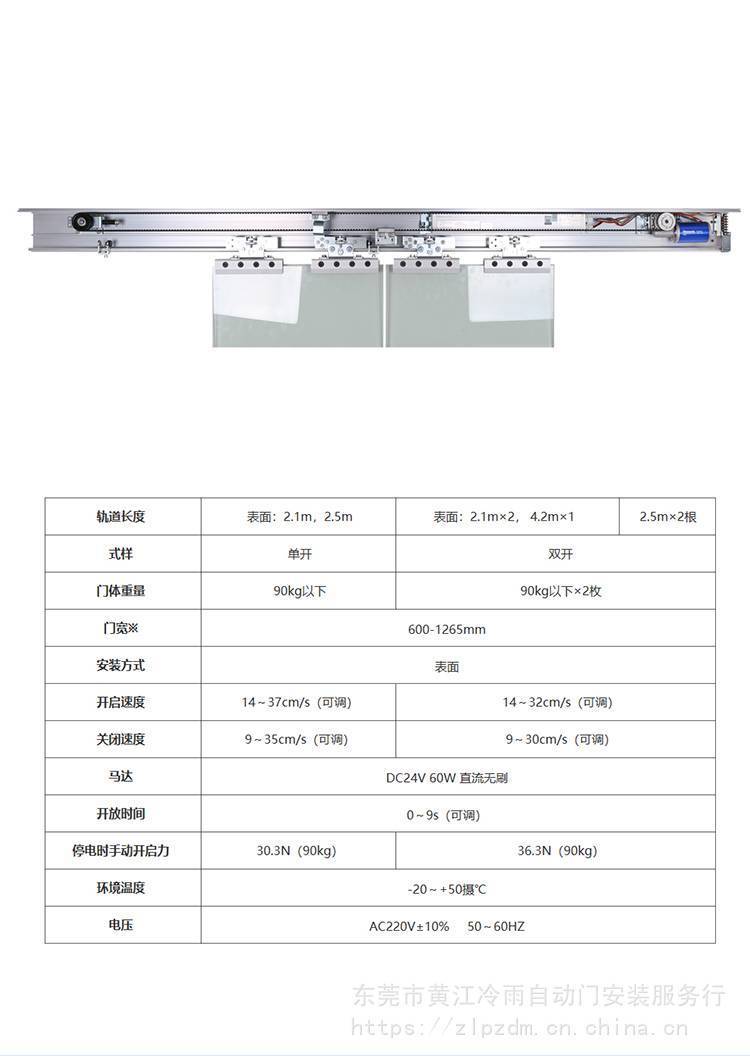 松下自动门说明书详解，操作指南与功能介绍