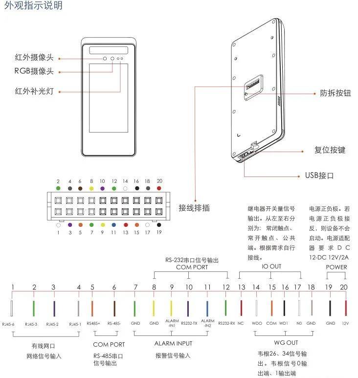 自动门安装接线指南，详解接线步骤与注意事项，专为听众朋友们呈现