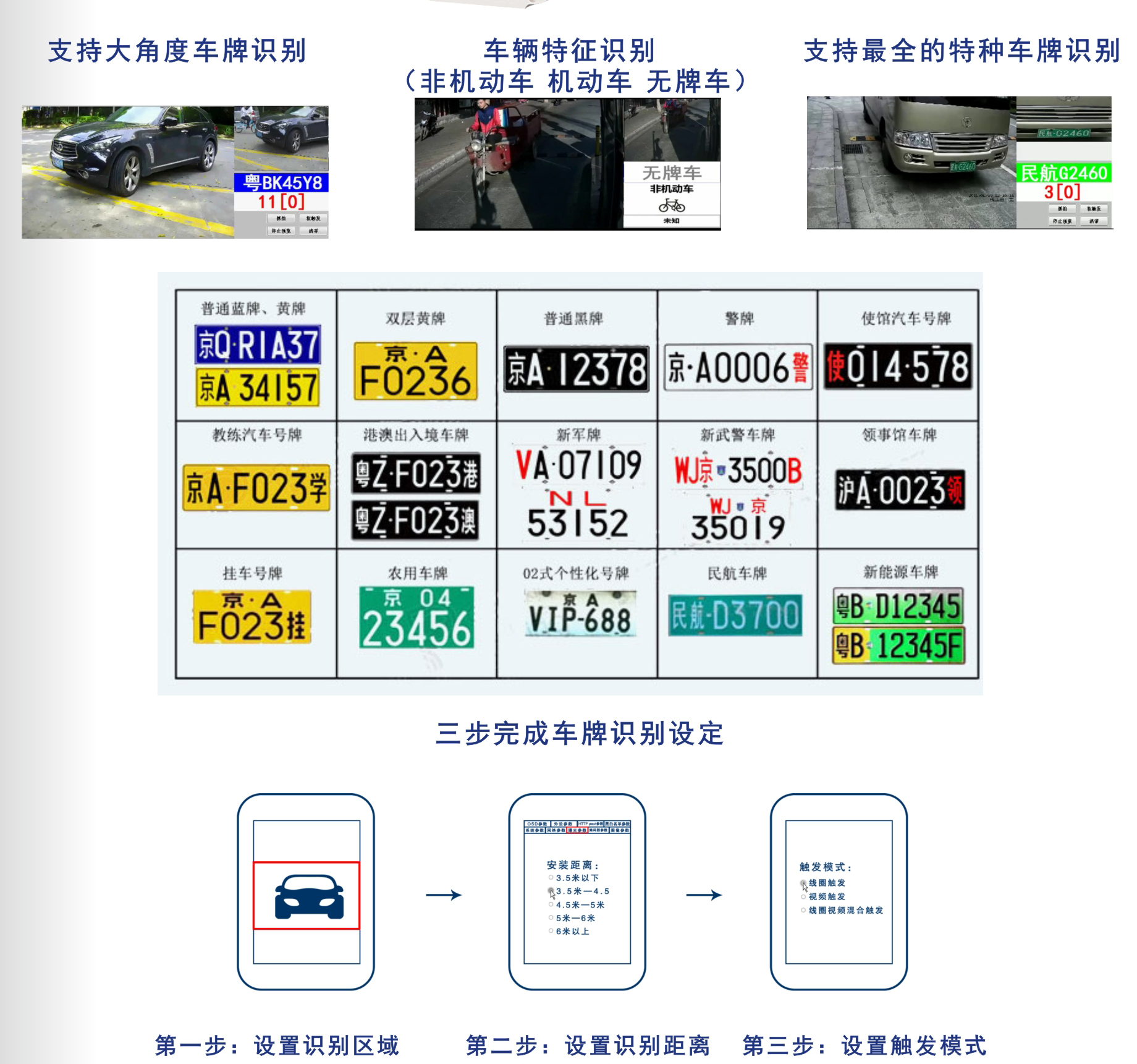 车牌字识别，科技革新下的出行助手