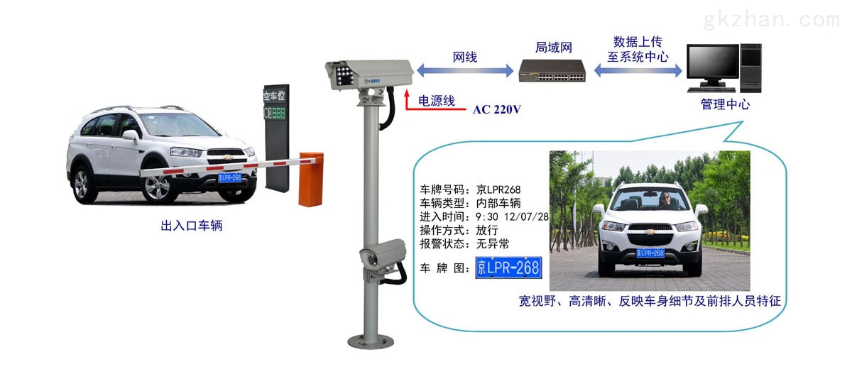 智慧交通新篇章，新路通车牌识别系统震撼上线！