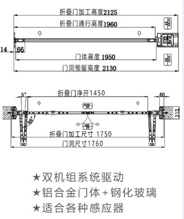 自动门设计图详解及指南