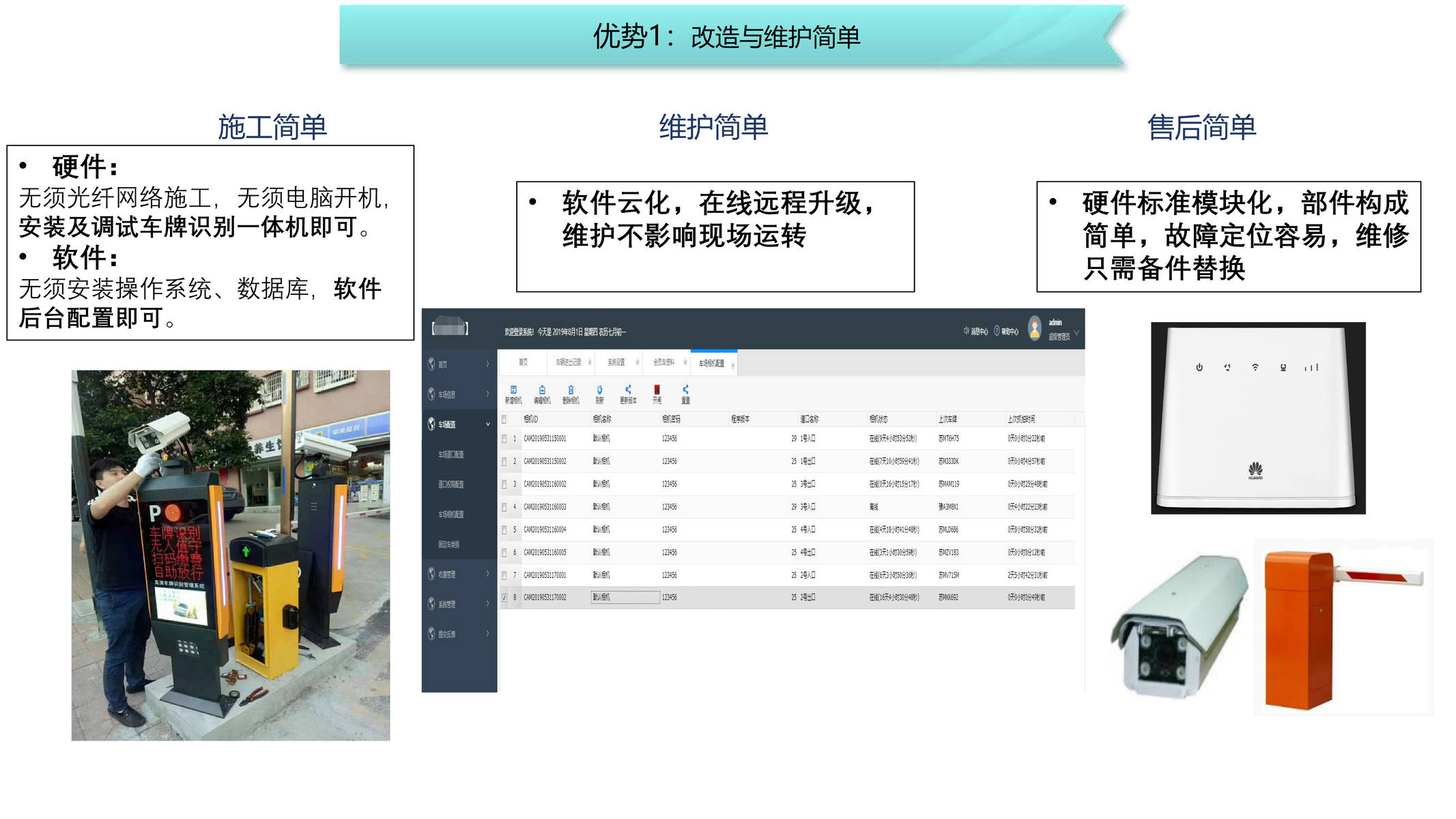 BP神经网络车牌识别技术详解