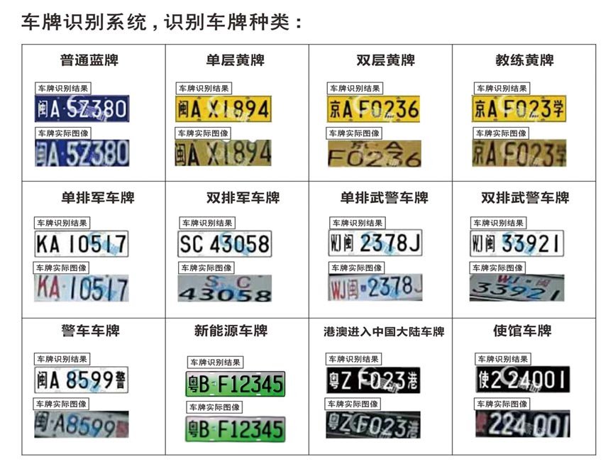 深度学习赋能，车牌标志识别图在智能交通系统中的应用