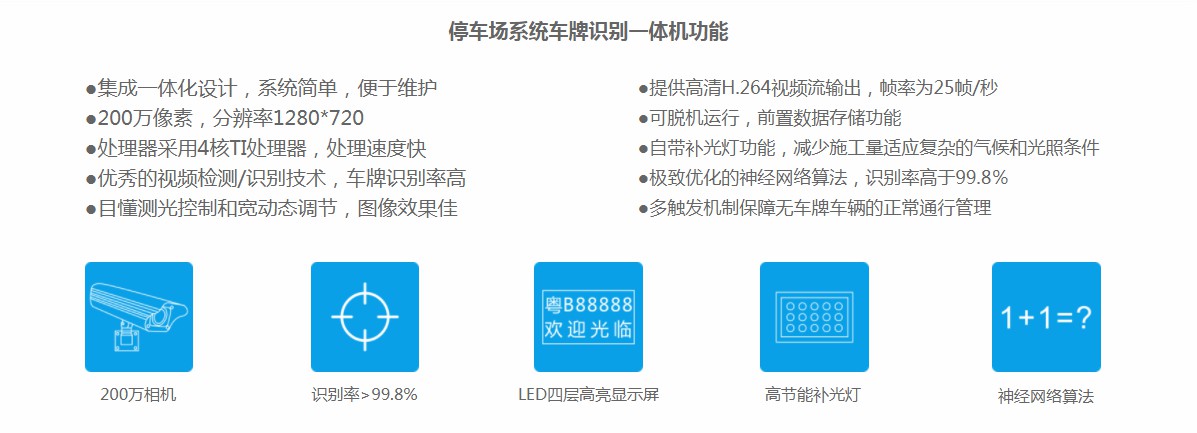 车牌识别速度，定格超越瞬间的风采