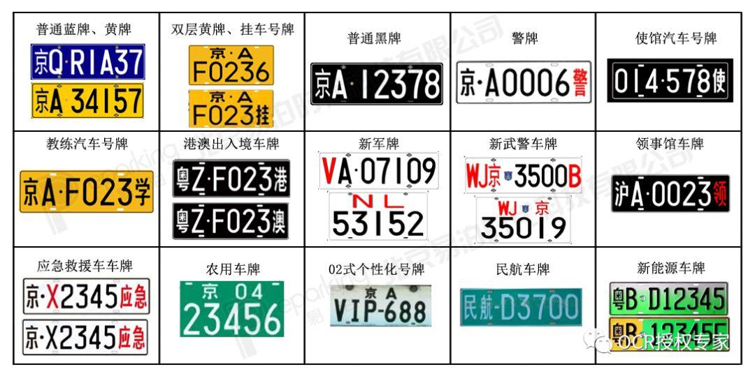 探索内心宁静之旅，车牌识别SDK开发包全方位解读