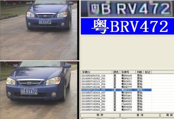 车牌号识别技术全景解析与应用研究