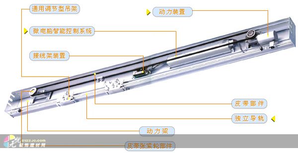 平移自动门配件深度解析，重要性及其影响全解析