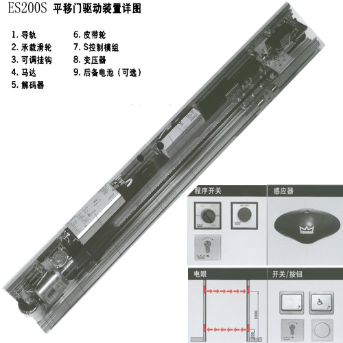 多玛自动门电源，探索其独特魅力与功能优势