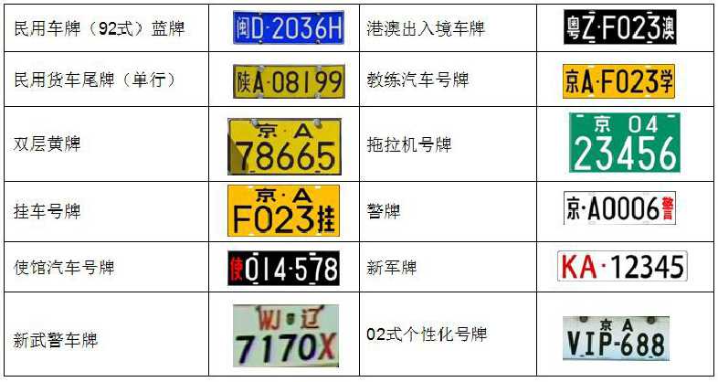 车牌颜色识别技术助力智慧交通新篇章开启