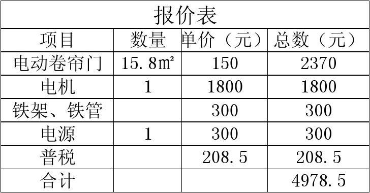 自动门安装报价表的研究与探讨