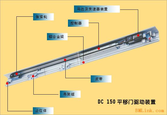 欧典自动门，优雅与实用的完美融合