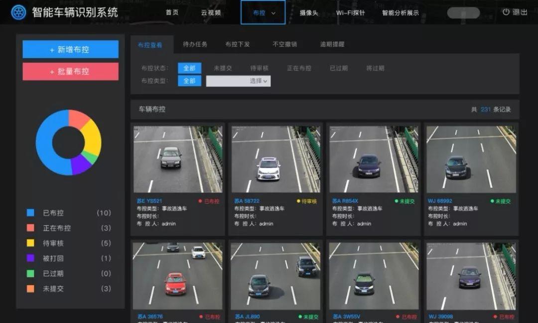 车牌识别，革新交通管理的智慧视角