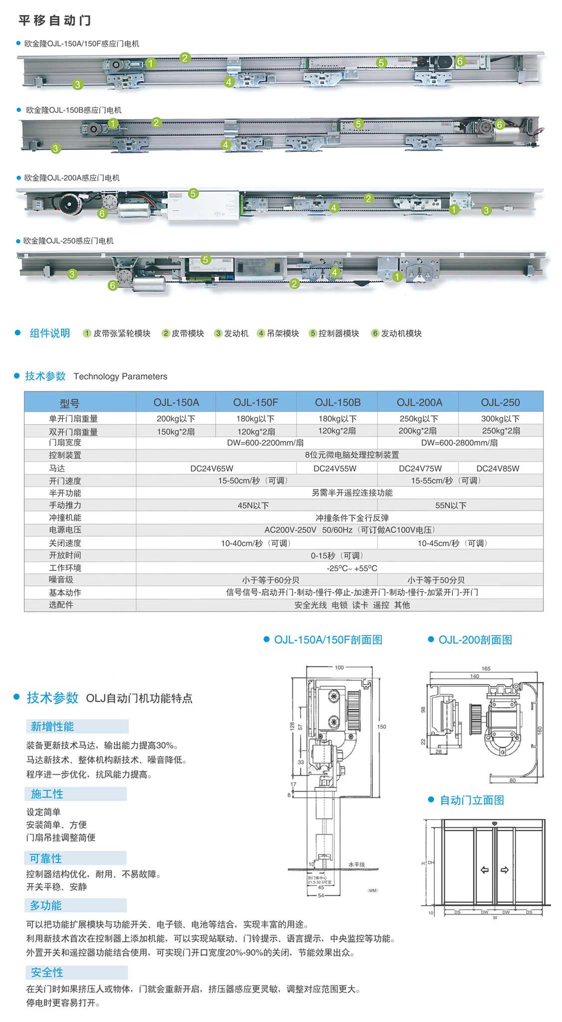 桐庐自动门尺寸，小巷深处的隐秘艺术之门