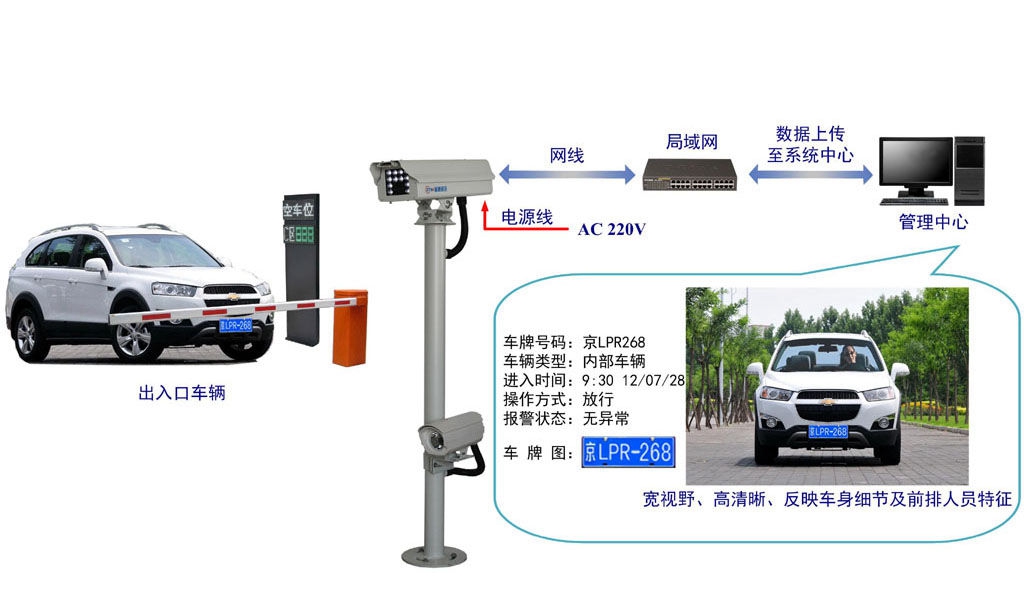 永安智慧交通，移动车牌识别系统助力高效管理