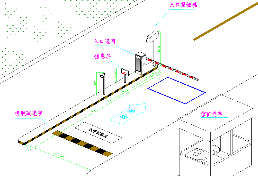 破解与防范，揭秘车牌识别门禁技术漏洞