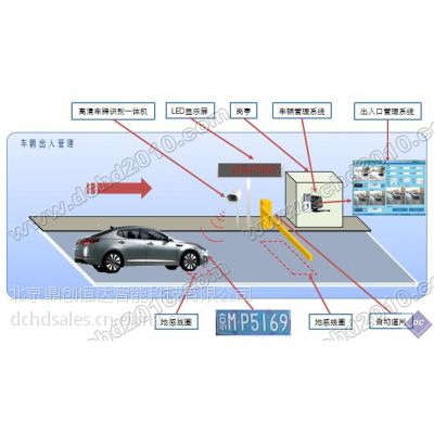 智慧交通新篇章，重庆车牌识别收费系统的故事