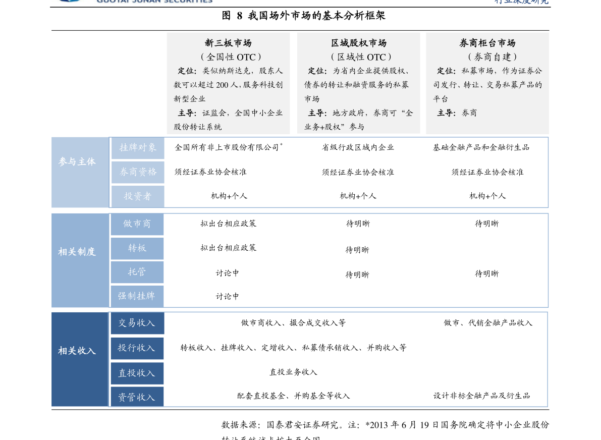 自动门报价单，融合古风词韵的报价单标题