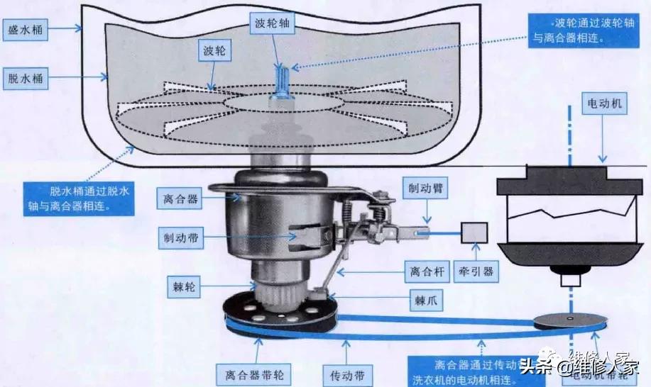 自动门原理详解，探索现代通行之便捷背后的科学机制