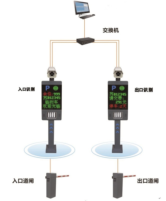 黔南智能出行新篇章，车牌识别系统引领科技革新