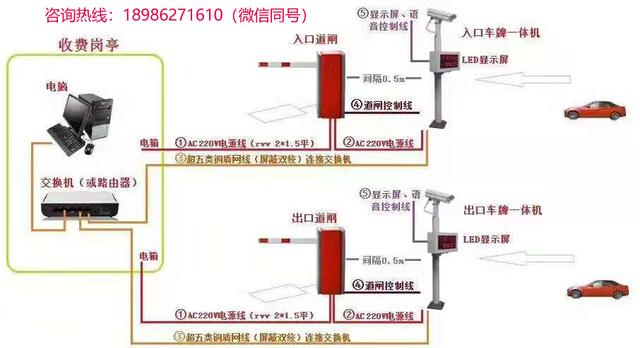 爱车刷脸通行，车牌识别安装全攻略🔍