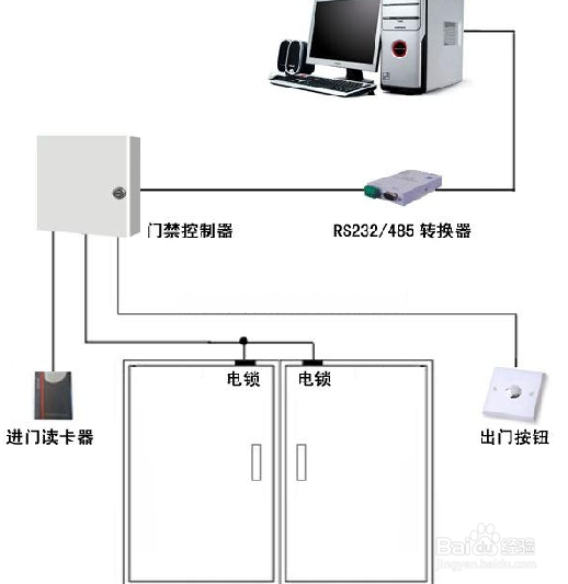 自动门接门禁接线图，励志故事背后的技术细节揭秘