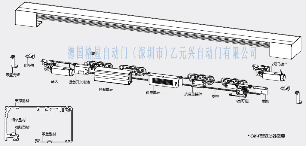 平移自动门的机械结构图详解