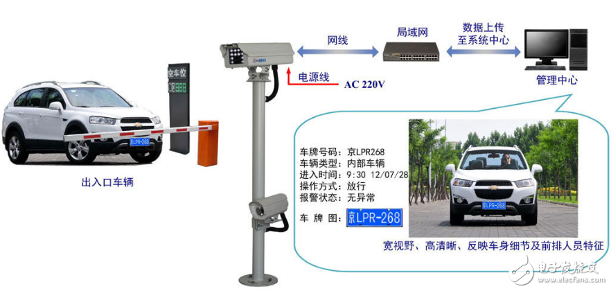 湖南车牌识别背后的智慧与温情故事