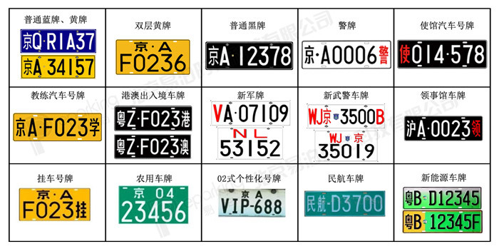 陕西车牌识别技术供应商盘点