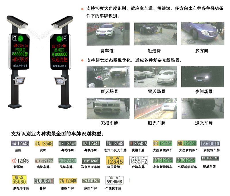 智慧交通新引擎，车牌识别系统软件，利大于弊的利器