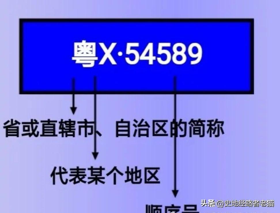 宁波智慧交通新里程，车牌识别赋能城市治理升级