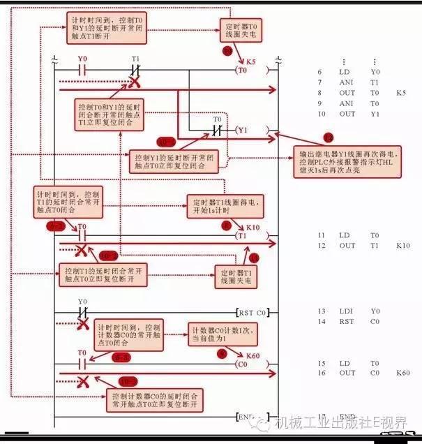 自动门汽车的便利与优势